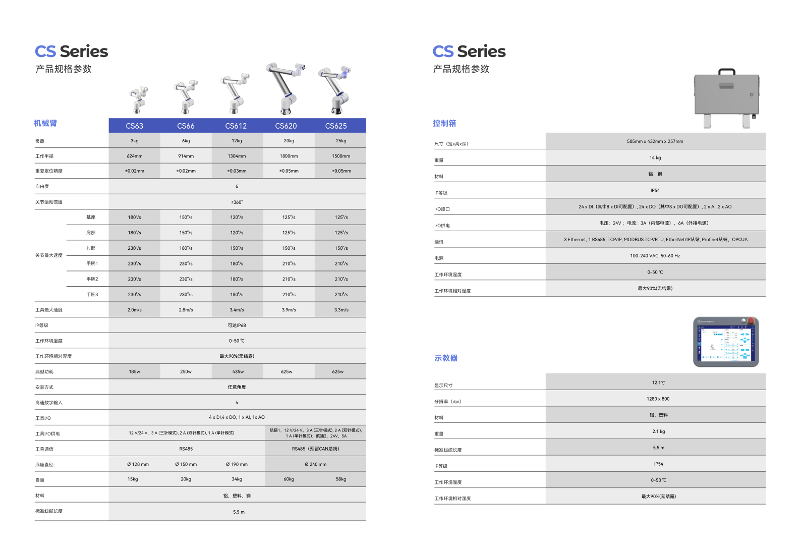 CS-SERIES產(chǎn)品手冊4.7版_12.png